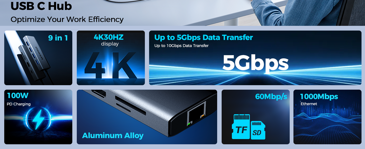 Optimize Your Work Efficiency