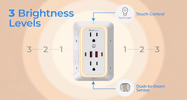 wall outlet surge protector with usb ports plug extension outlet multiple outlet wall plug