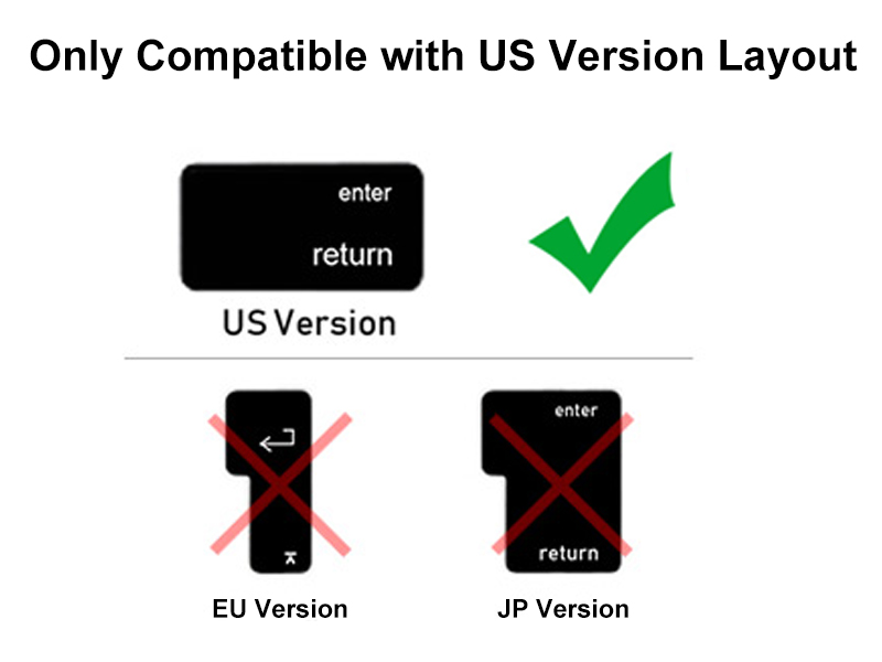 Keyboard Cover for 2024 2023 Lenovo V15 15.6, Lenovo IdeaPad 1IdeaPad 1i 15.6 inch Laptop