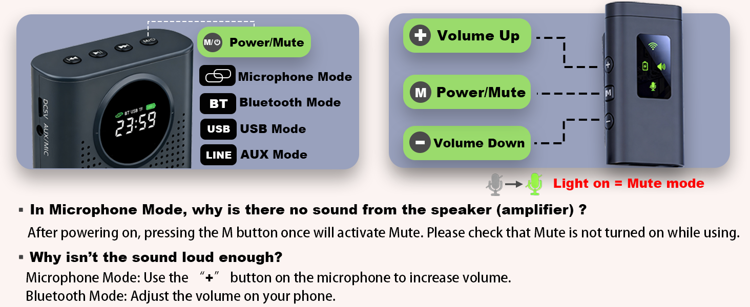 voice amplifier