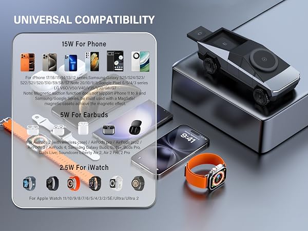 UNIVERSAL COMPATIBILITY