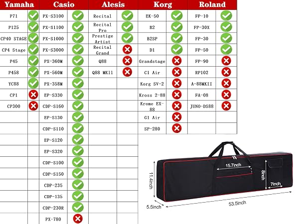keyboard case