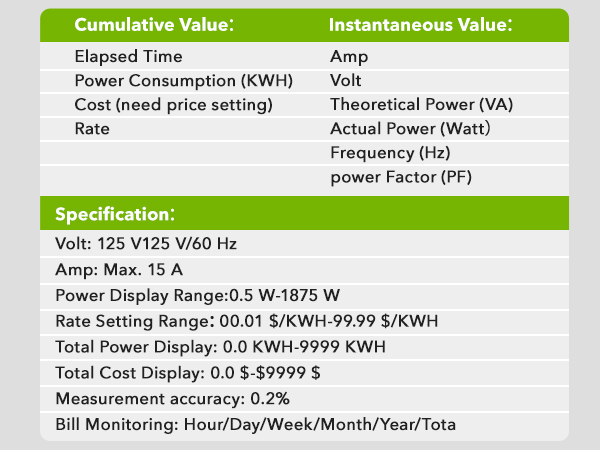 SPECIFICATION