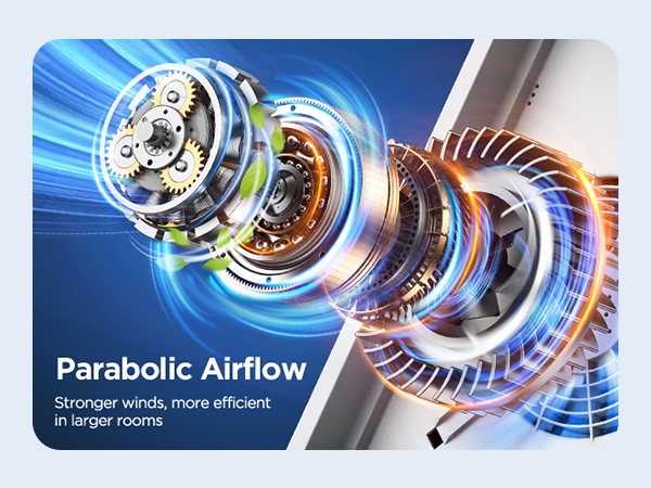 Powerful motor air purifier with high airflow, fast air circulation