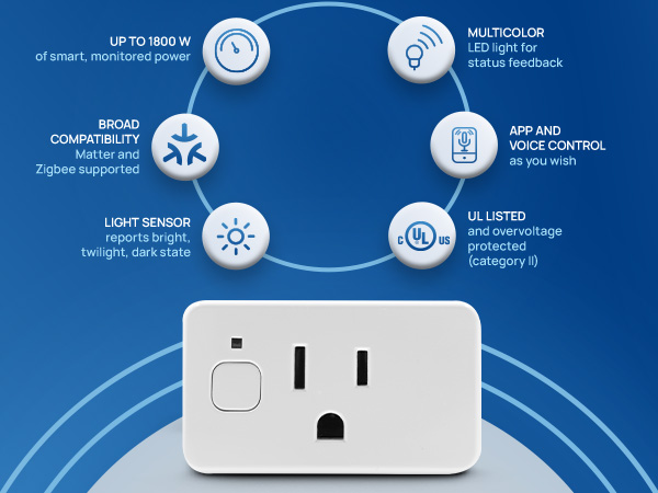 Shelly Plug Gen4 White Functionality