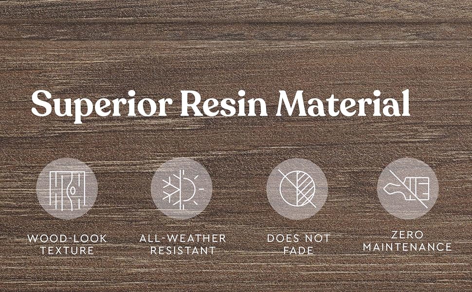 Superior Resin Material