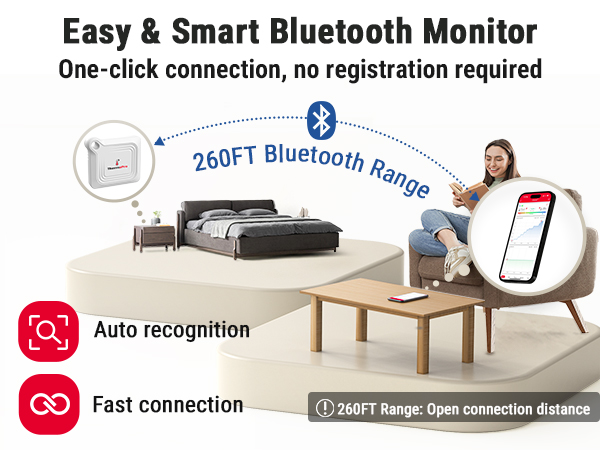 govee thermometer/hygrometer reptile thermometer outdoor humidistat wifi temperature monitor