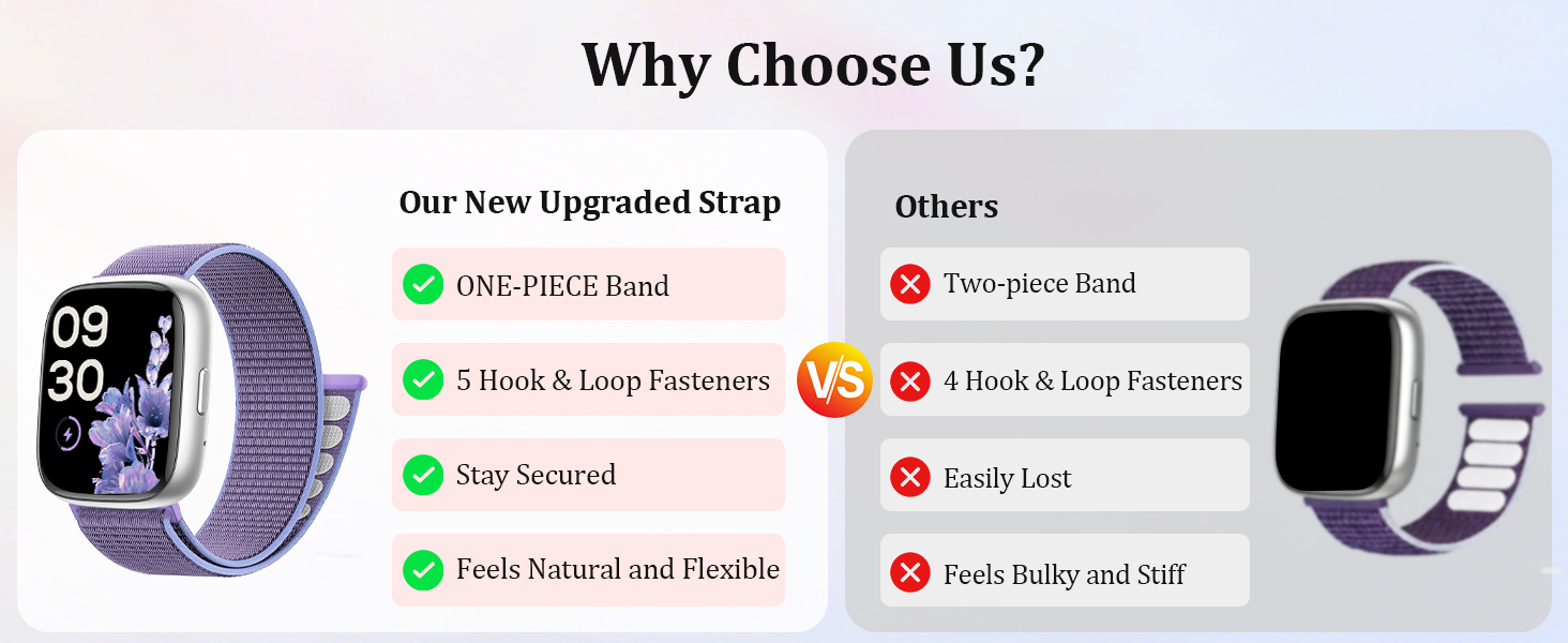 Why choose us