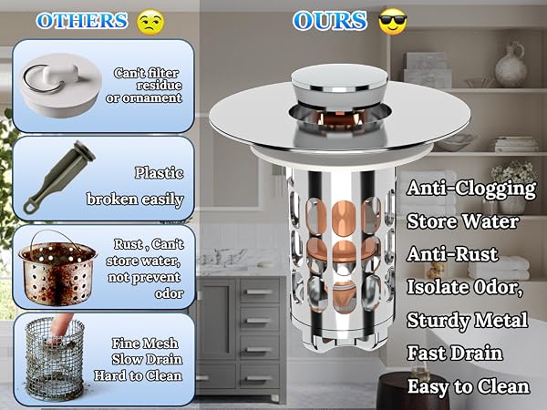 sink drain strainer bathroom,bathroom sink hair catcher sink shroom bathroom