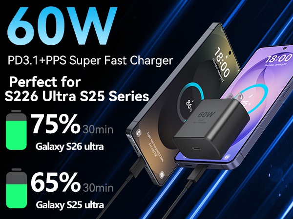 fast charger type c type c fast charger type c phone charger