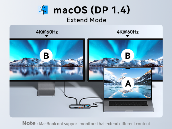 macbook docking station