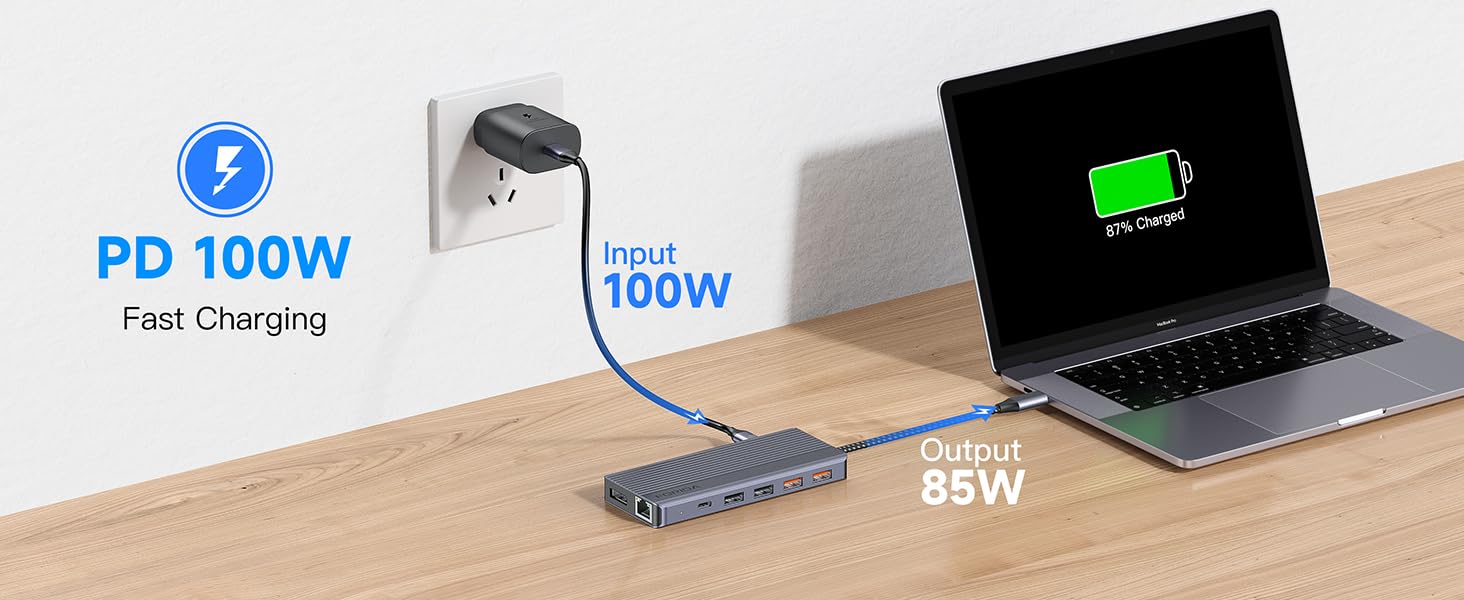 100W PD Charging