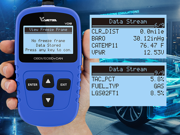 MUST-HAVE TOOL FOR BEGINNER