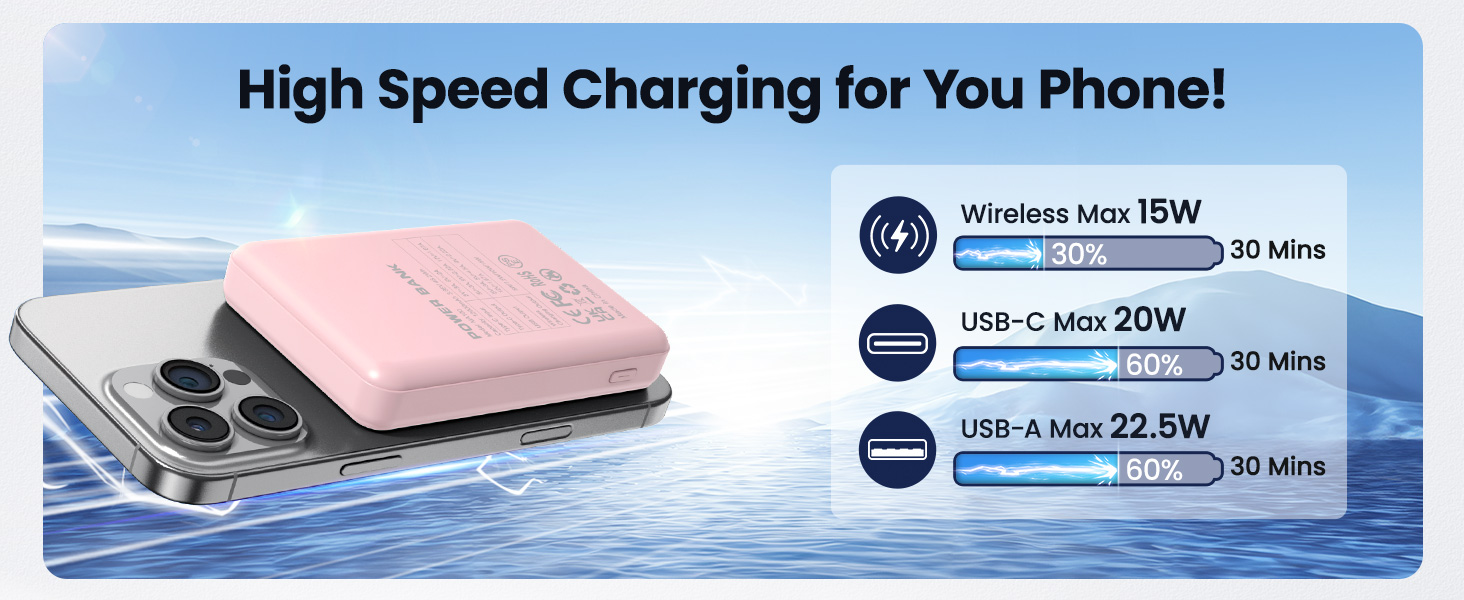 Wireless Battery Pack