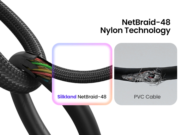 NetBraid-48 Nylon Technology