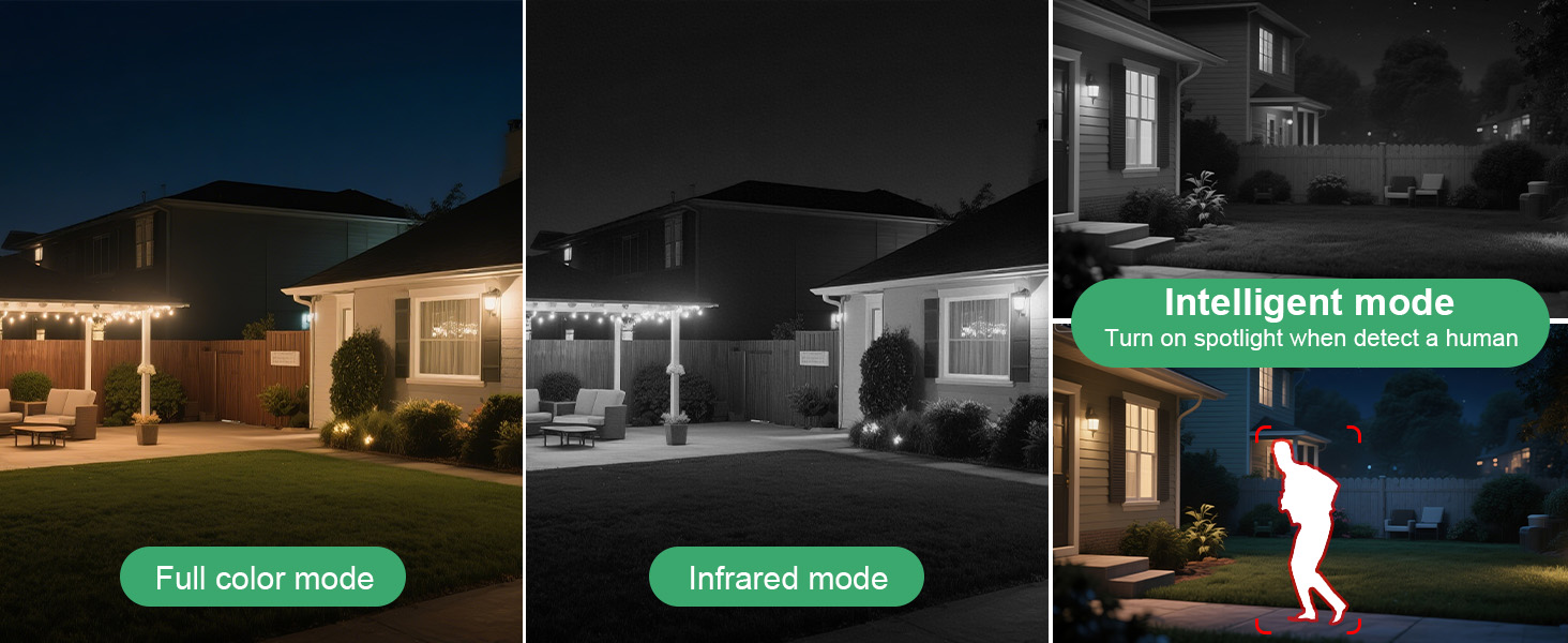 wireless cameras for home security