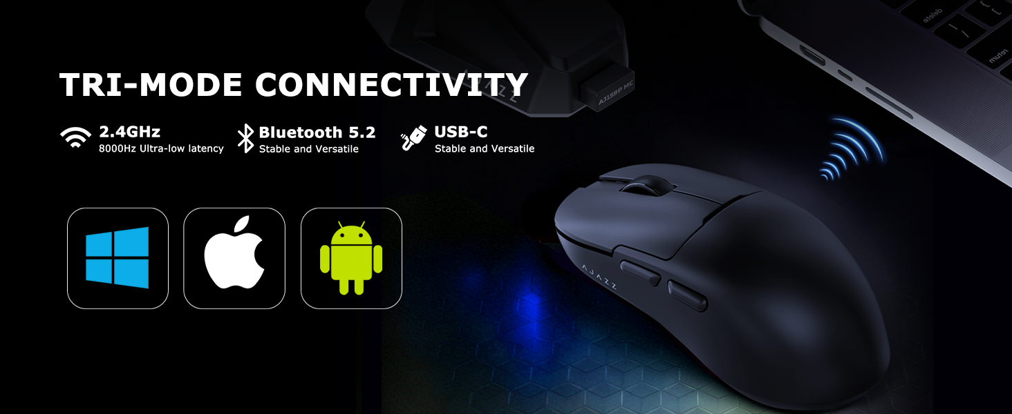 TRI-MODE CONNECTIVITY