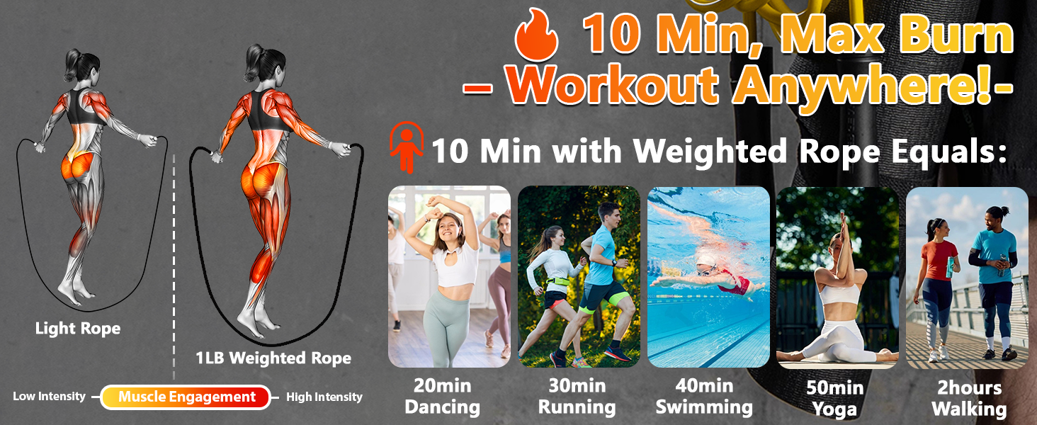 weighted jump rope for men