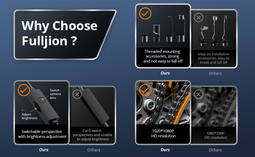 borescope camera for phone