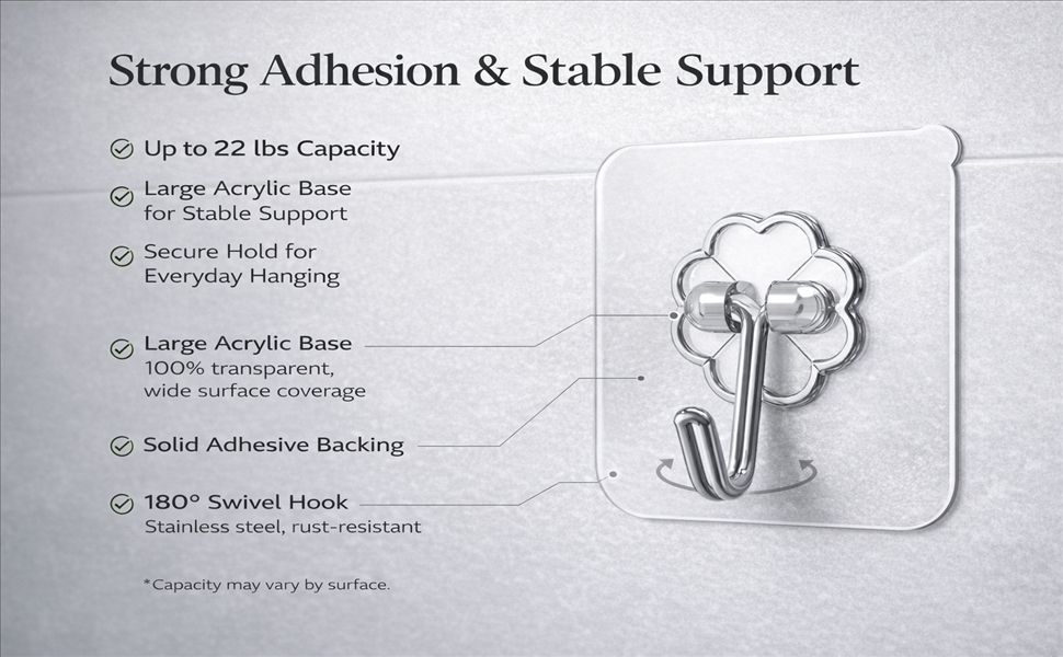 Up to 22 lbs Capacity • 180° Swivel Wall Hook • Large Acrylic Base