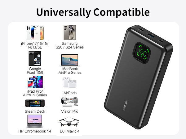 Power Bank Fast Charging