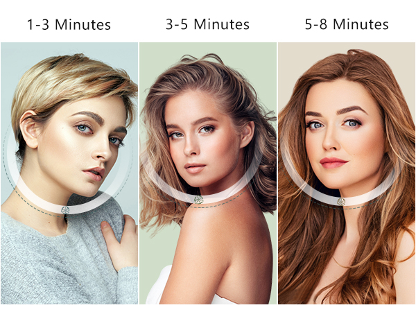 Three panels showing different hairstyles on models, labeled with time ranges: '1-3 Minutes', '3-5 Minutes', and '5-8 Minutes'.