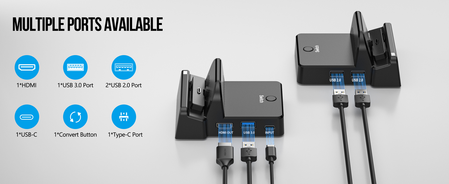 Multiple Ports Available