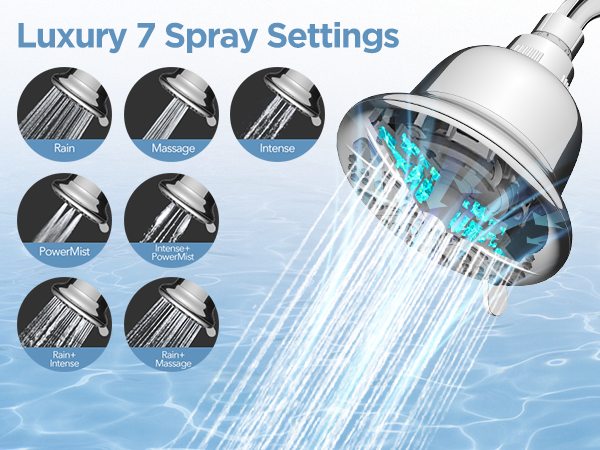 high pressure shower head