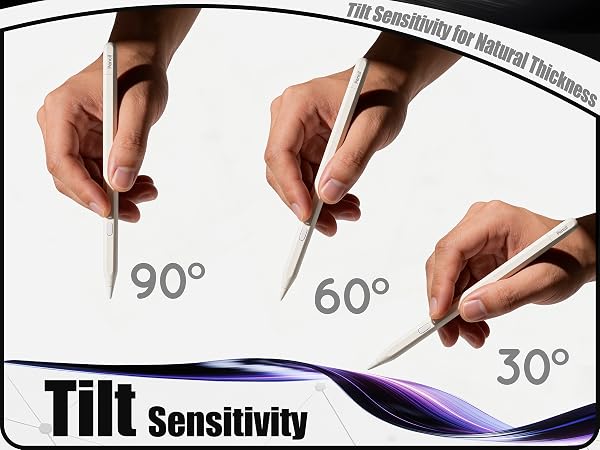 tilt sensitivity