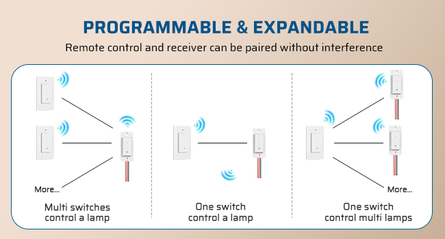 wireless light switch
