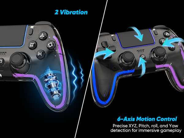 6-Axis & Dual Vibration
