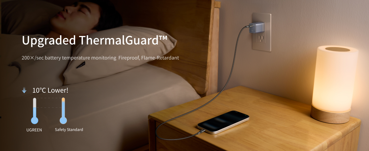 UGREEN NEXODE AIR 45W USB C CHARGER BLOCK