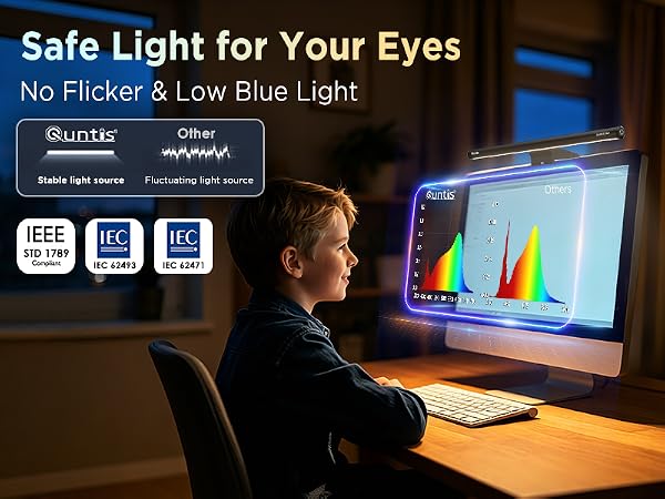 No Flicker & Low Blue Light