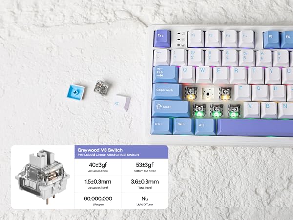 AULA F108 Wireless Gaming Kyeboard