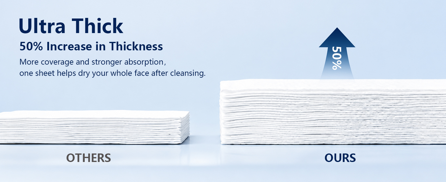 facial towels