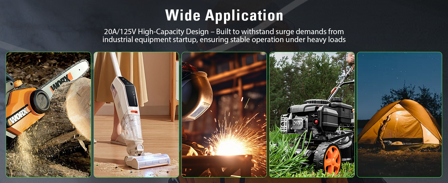 Wide Application