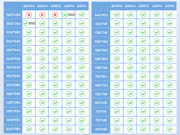 kvm switch