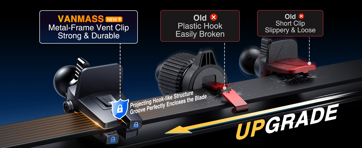 Vanmass Car Phone Holder