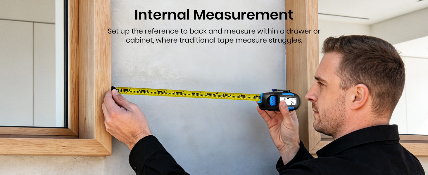 Internal Measurement