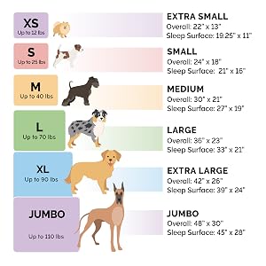 Pet Bed - Size Chart
