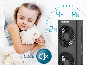 Smart Auto-Off Timers