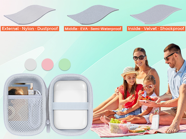 Storage Case for Liene 2x3” Photo Printer