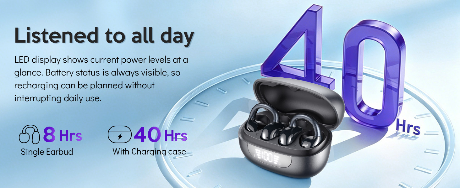 over the ear earbuds wireless bluetooth