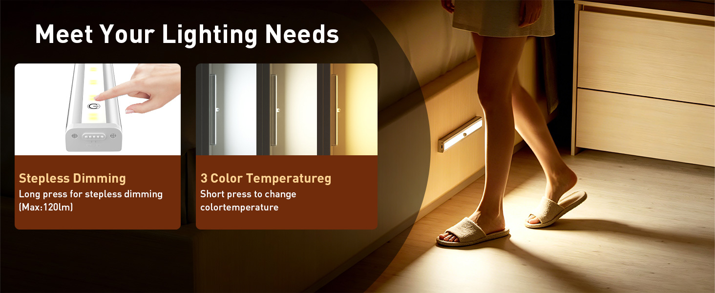 led closet lights