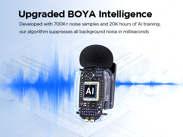 noise redution microphone
