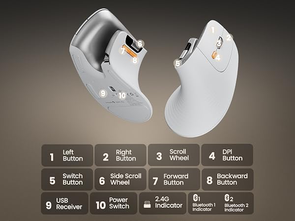 ergonomic mouse