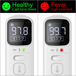 3-COLORED LED FEVER INDICATOR