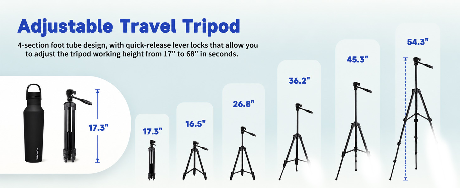 travel tripod
