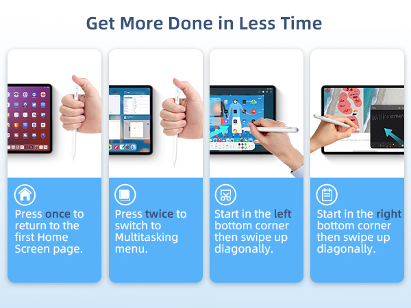 Shortcuts & ipad using tips