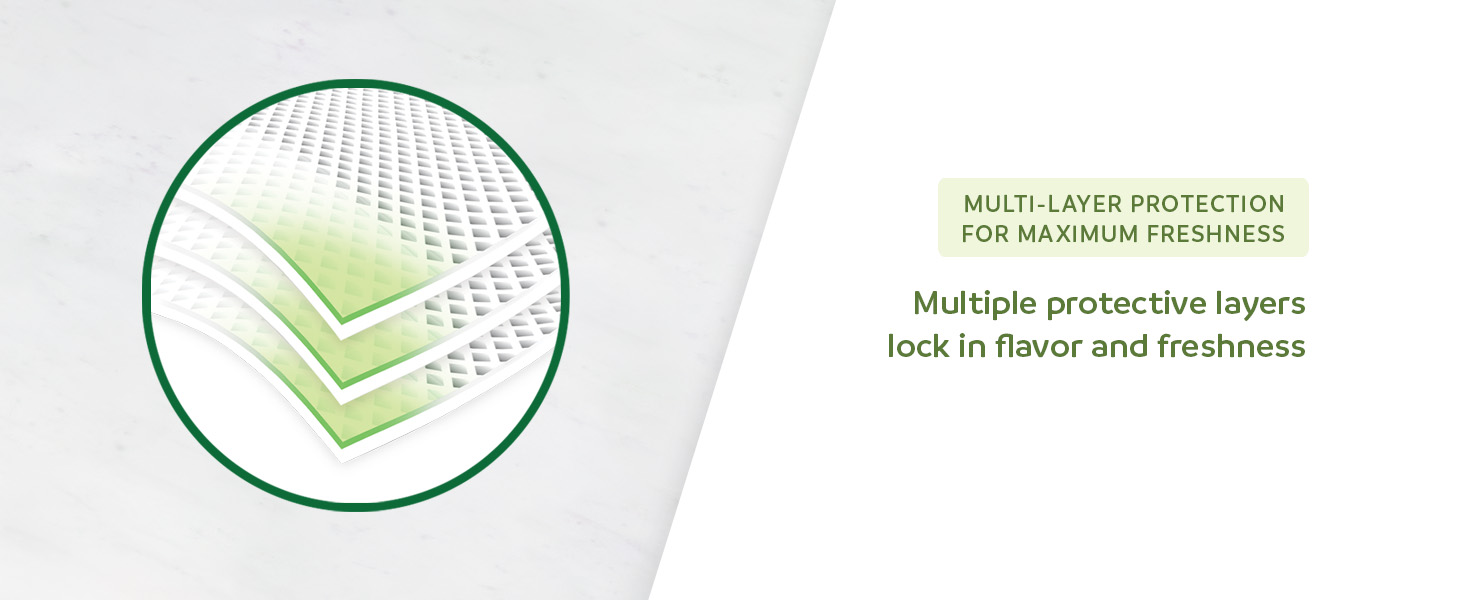 Illustration of multiple protective layers with product description